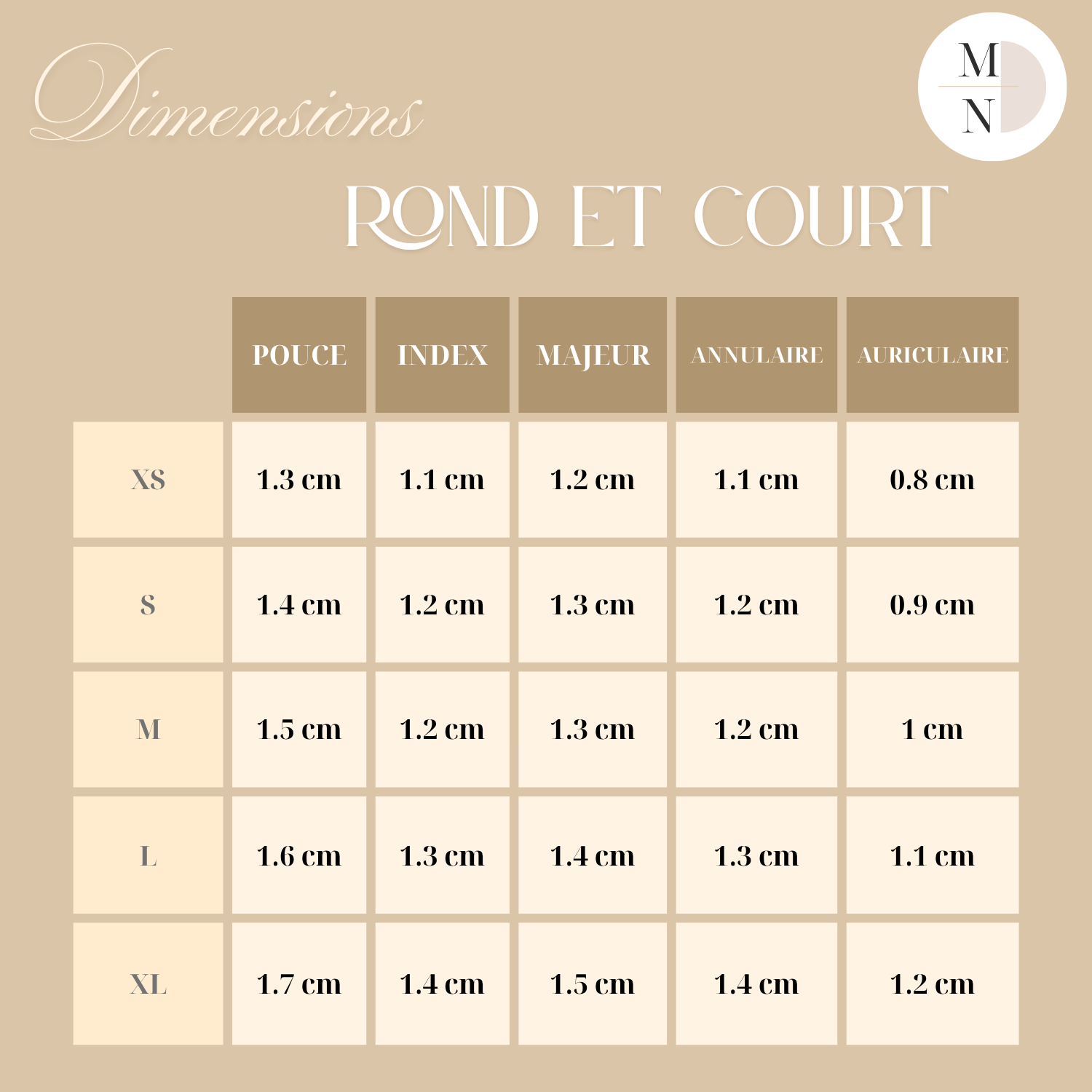 Couture Minima Nails