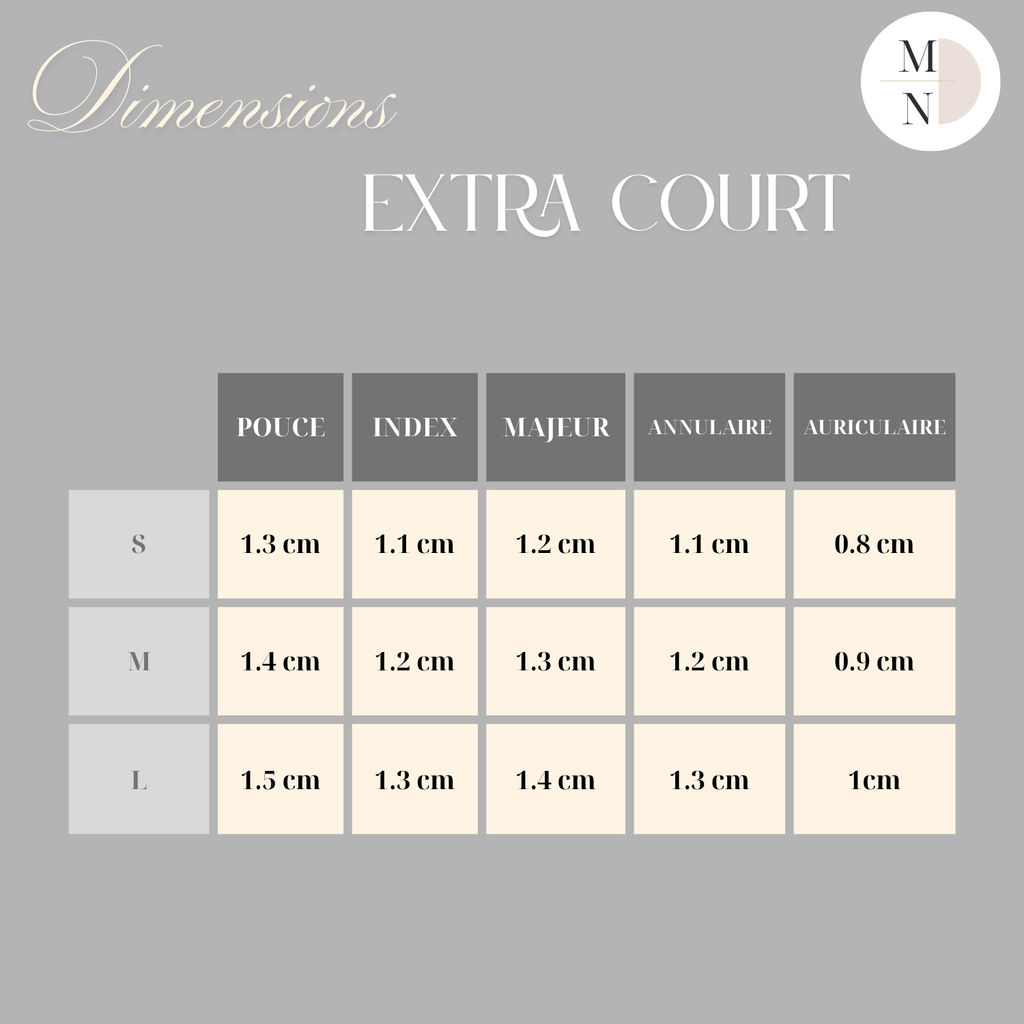 Couture Minima Nails